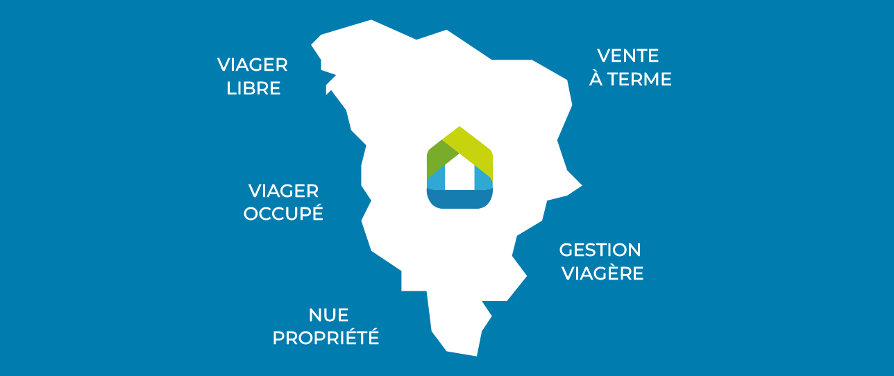 Nicolas Chanoine Univers Viager Yvelines